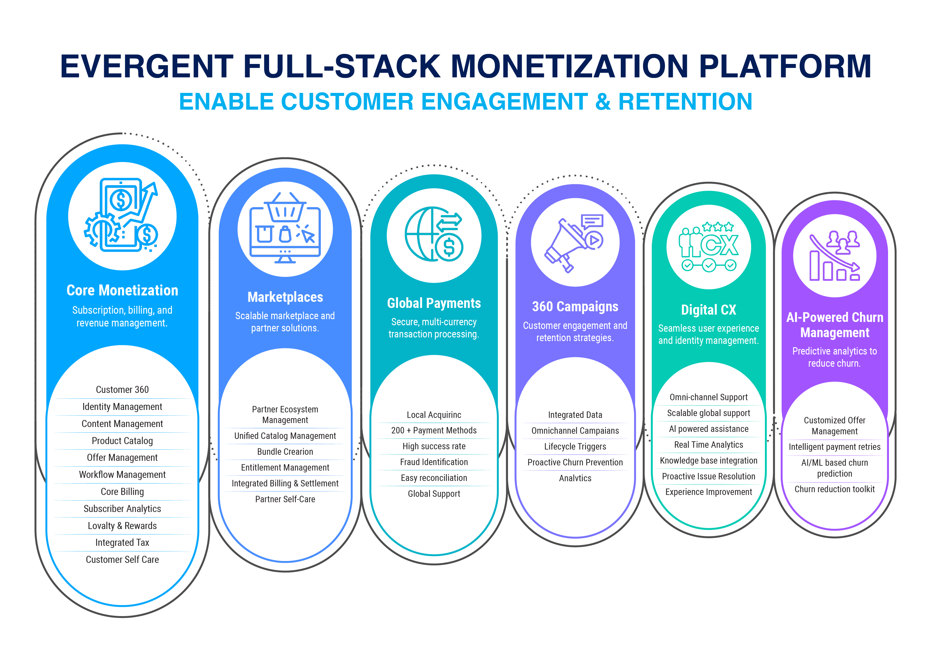 Design Infographie par Titan Solbiz pour ce projet | Design #34935251