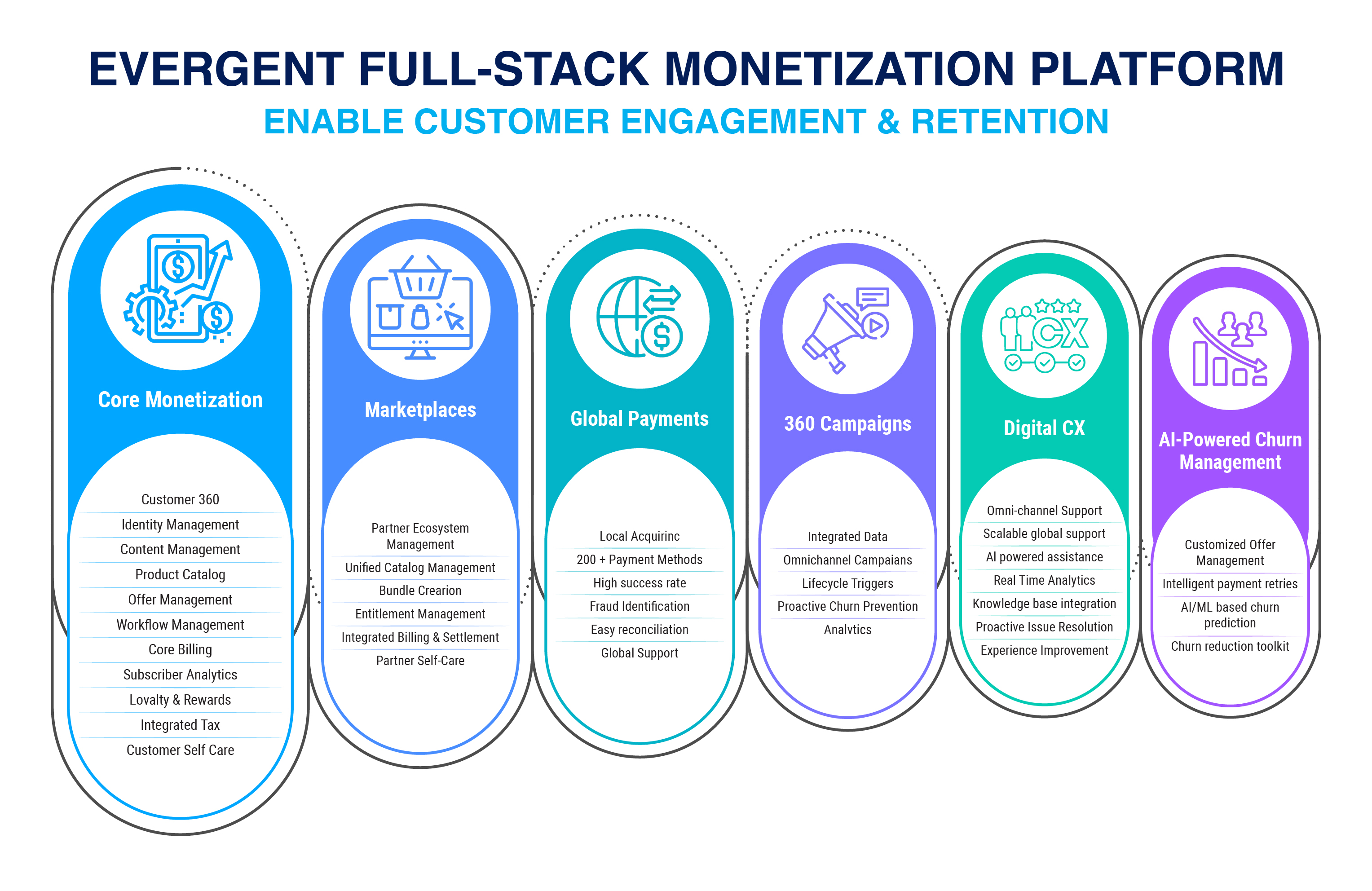 Diseño Infográfico por Titan Solbiz para este proyecto | Diseño #34935696