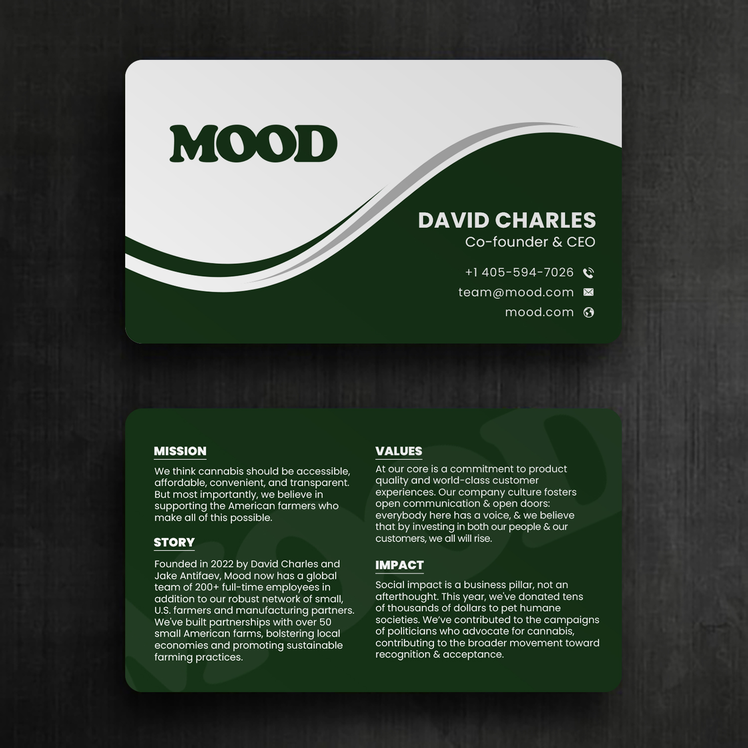 Visitenkarten-Design von Sun Moon Graphic Designer für dieses Projekt | Design #34922610