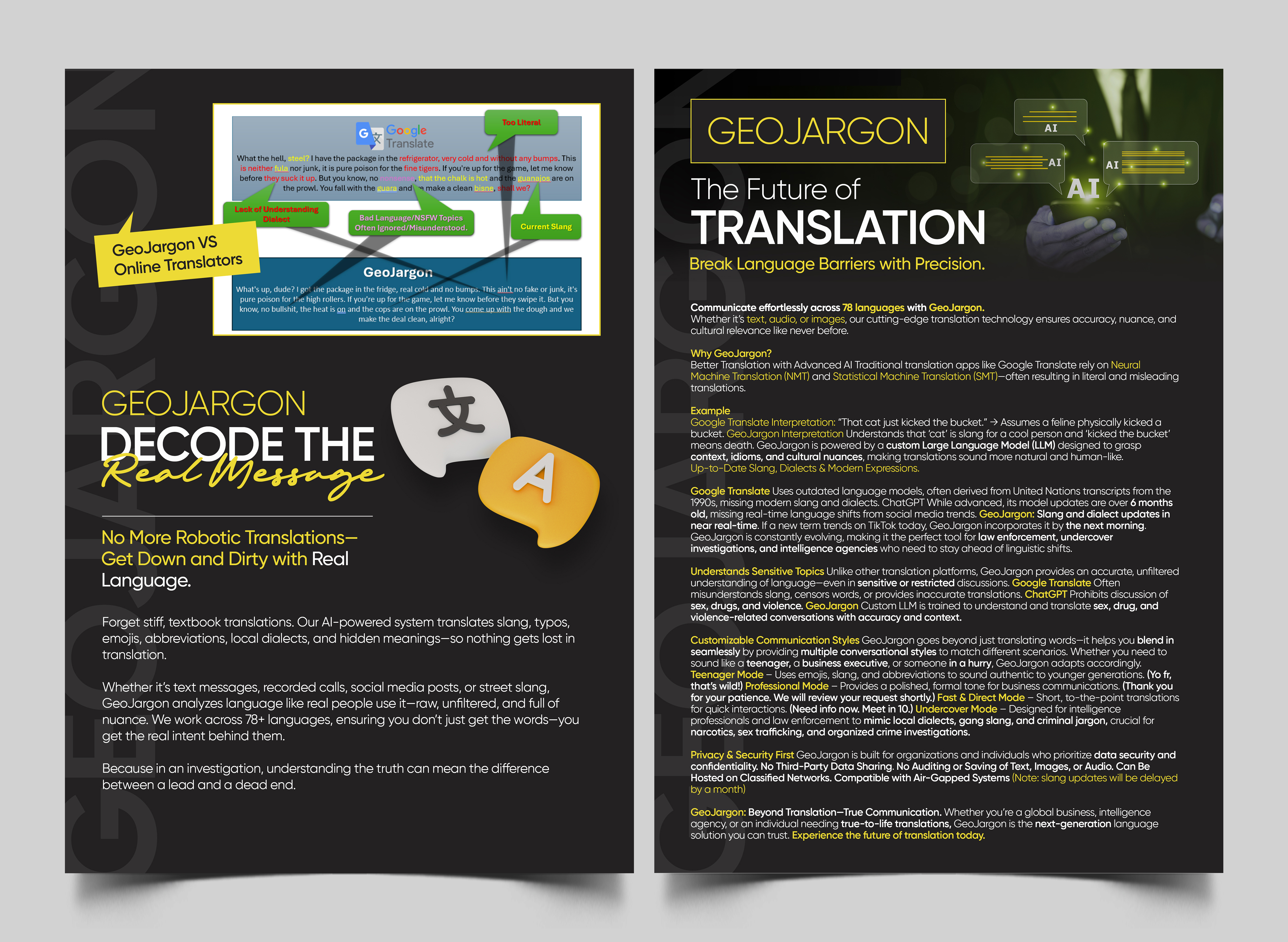 Flyer-Design von Graphic Guy für dieses Projekt | Design #34924772