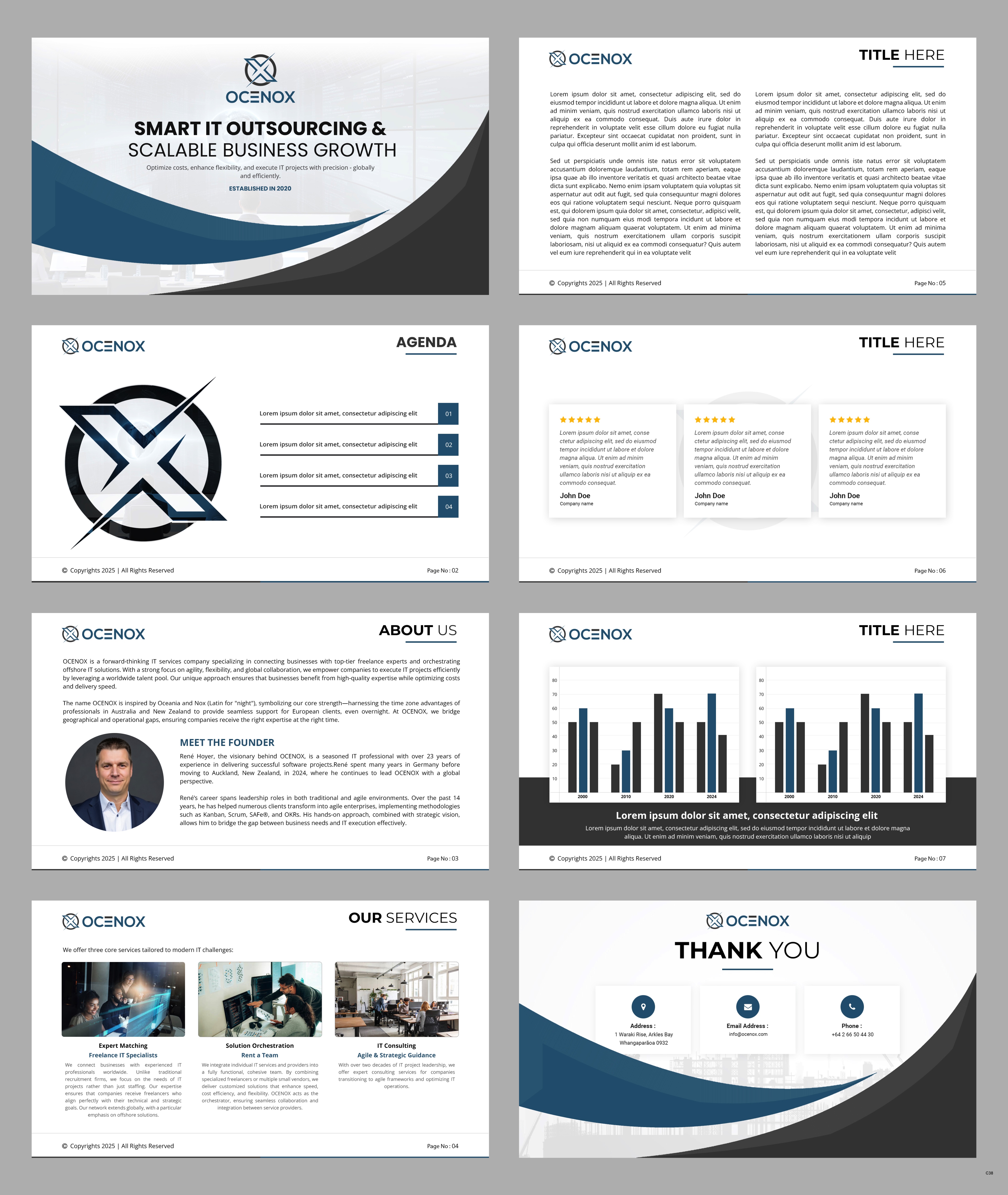 PowerPoint Design by pb for OCENOX LTD | Design #35295525