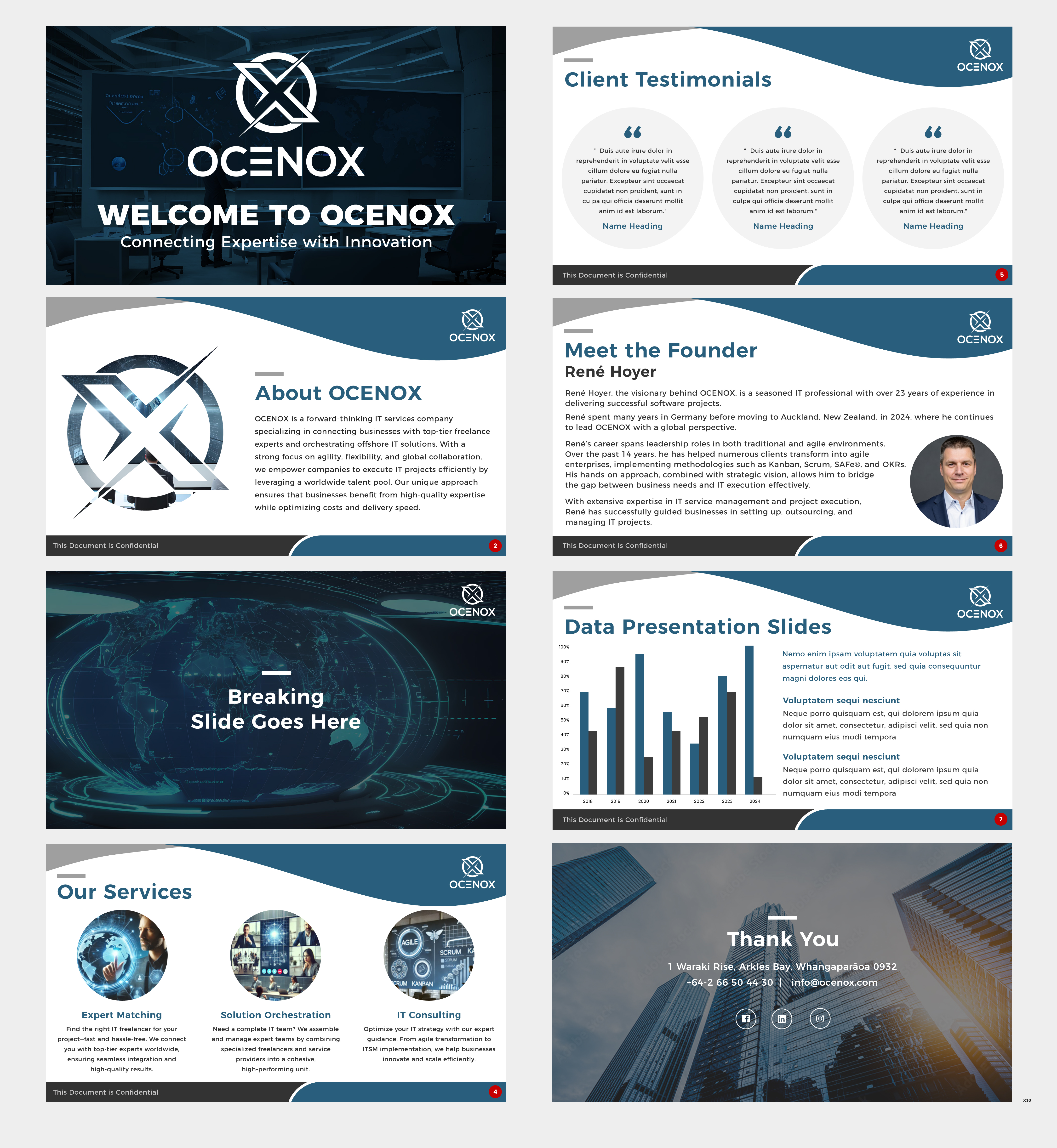 Diseño de PowerPoint por pb para OCENOX LTD | Diseño #35295534