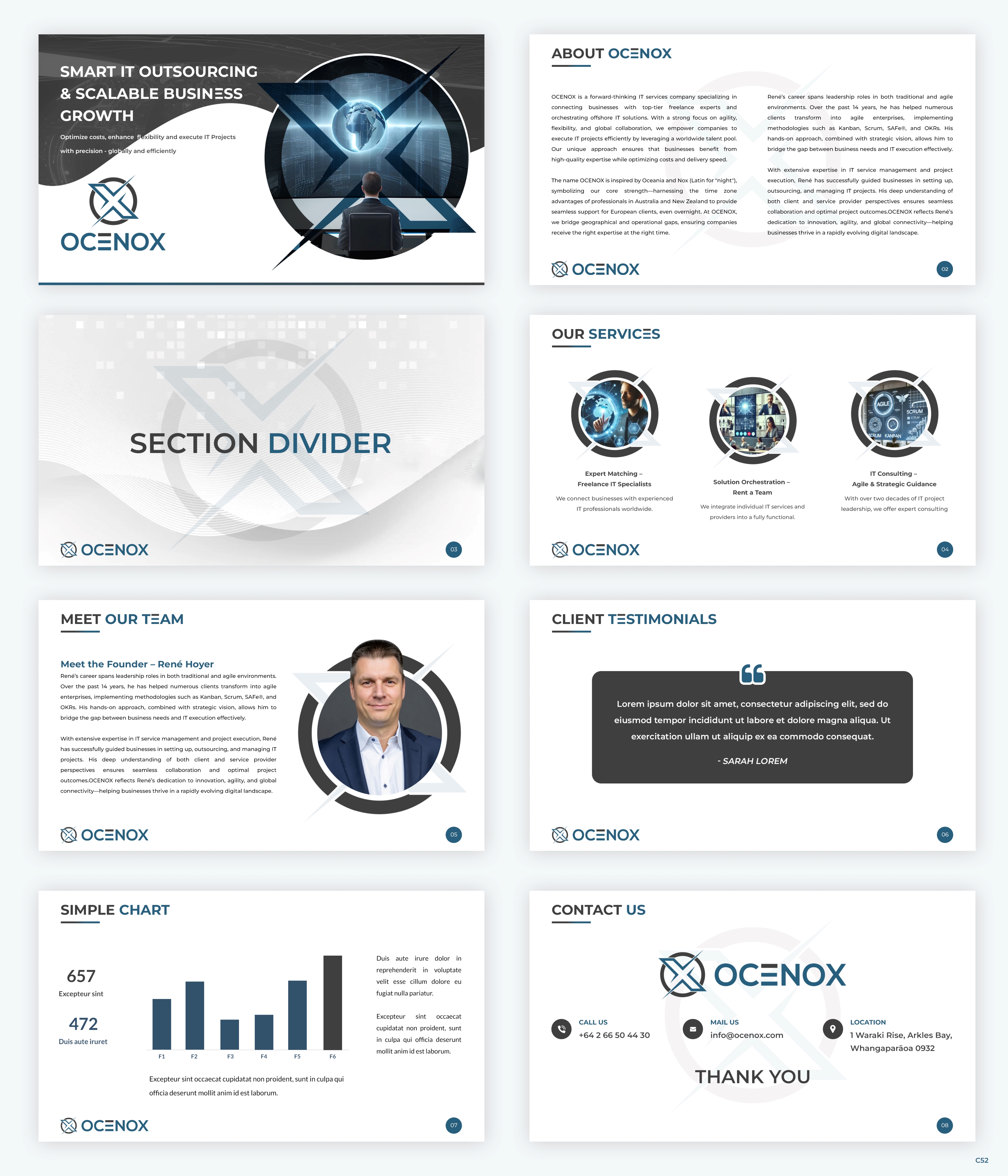 PowerPoint Design by pb for OCENOX LTD | Design #35299989