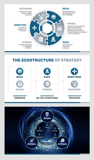 Infographic Design by SAI DESIGNS for this project | Design: #34958546
