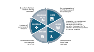Infographic Design by SAI DESIGNS for this project | Design: #35002035