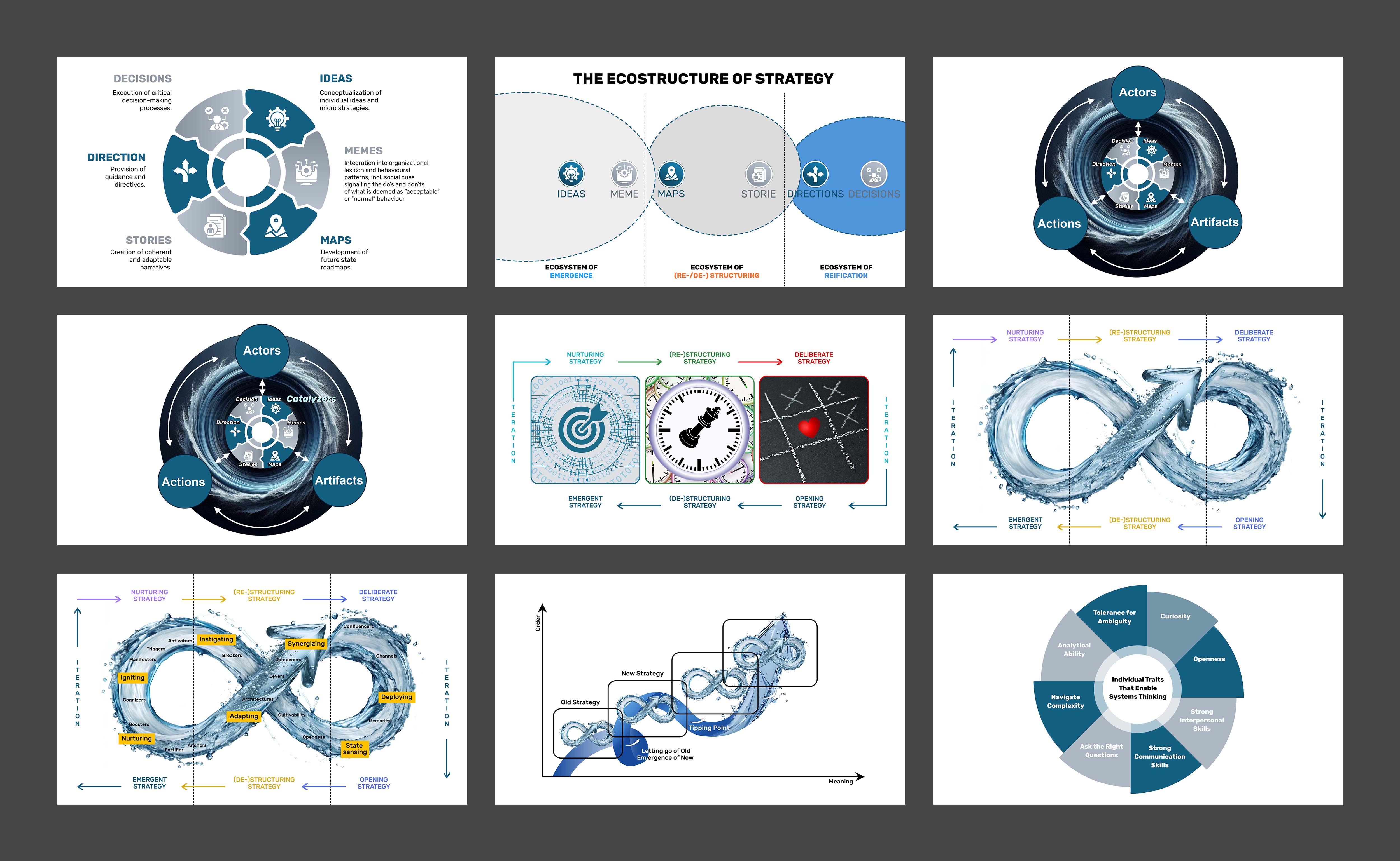 Infographic Design by SAI DESIGNS for this project | Design #35025391