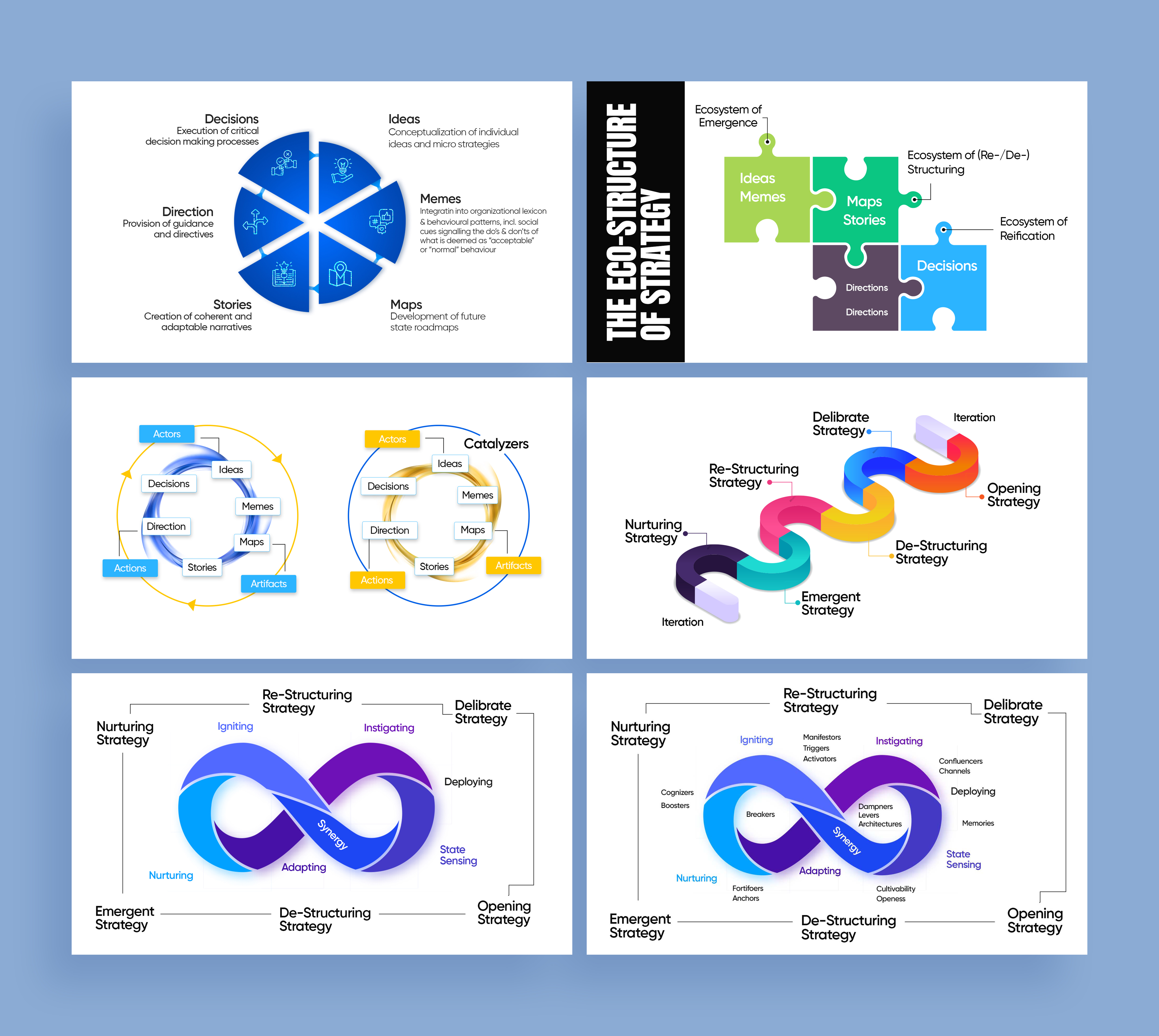 Diseño Infográfico por Graphic Guy para este proyecto | Diseño #34949505