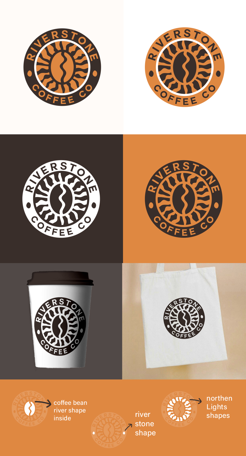 Design de Logo par SHRA_BONTI pour ce projet | Design #34950534