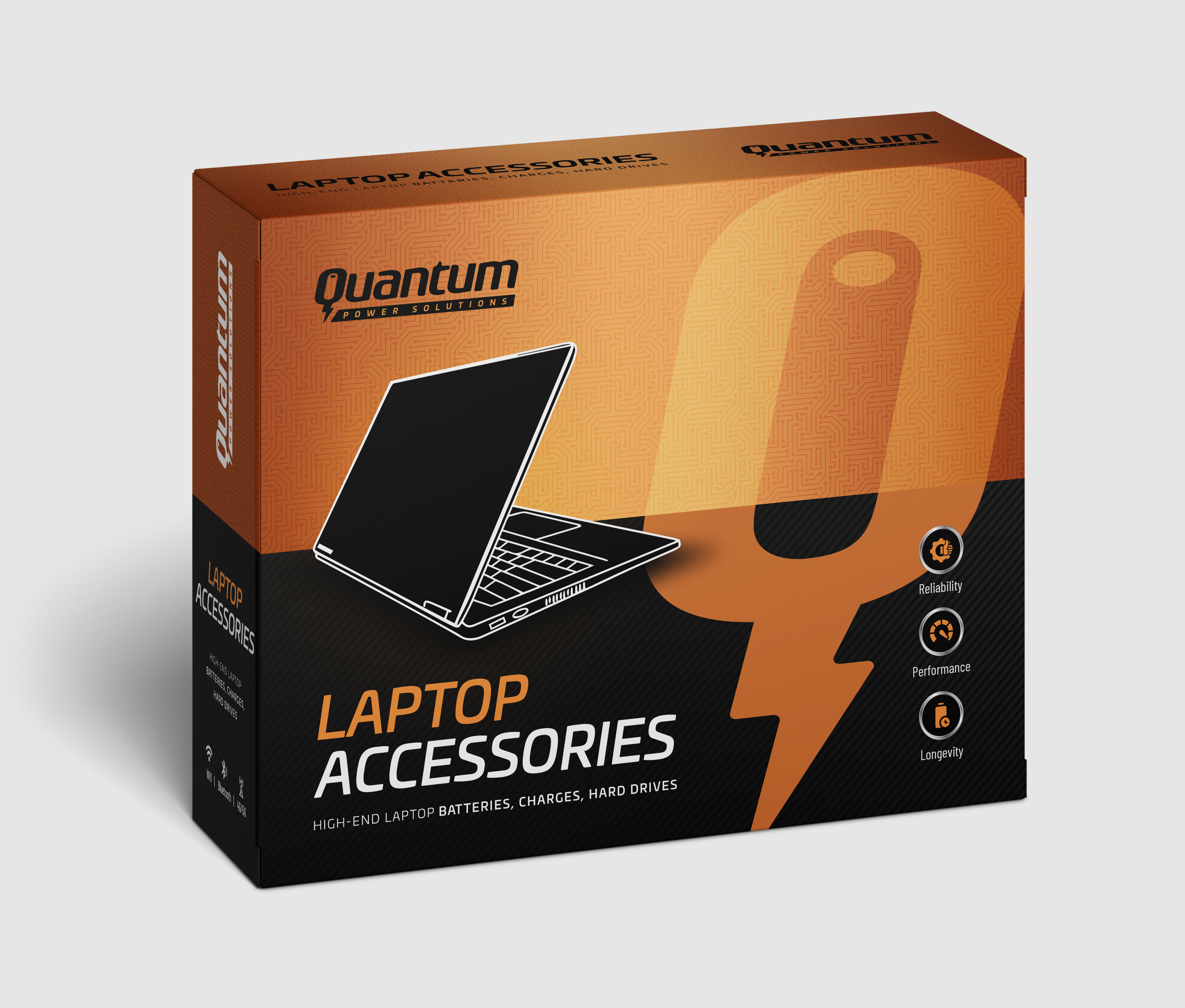 Packaging Design by SAI DESIGNS for this project | Design #35043719