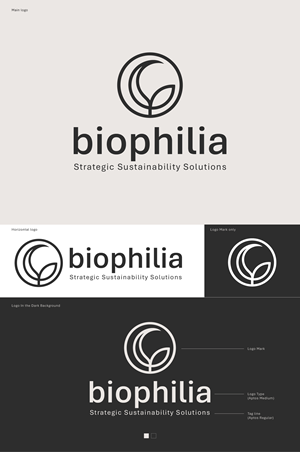 Logo Design by Mukuuu for this project | Design #34969185