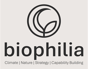 Logo Design by Mukuuu for this project | Design: #35000335