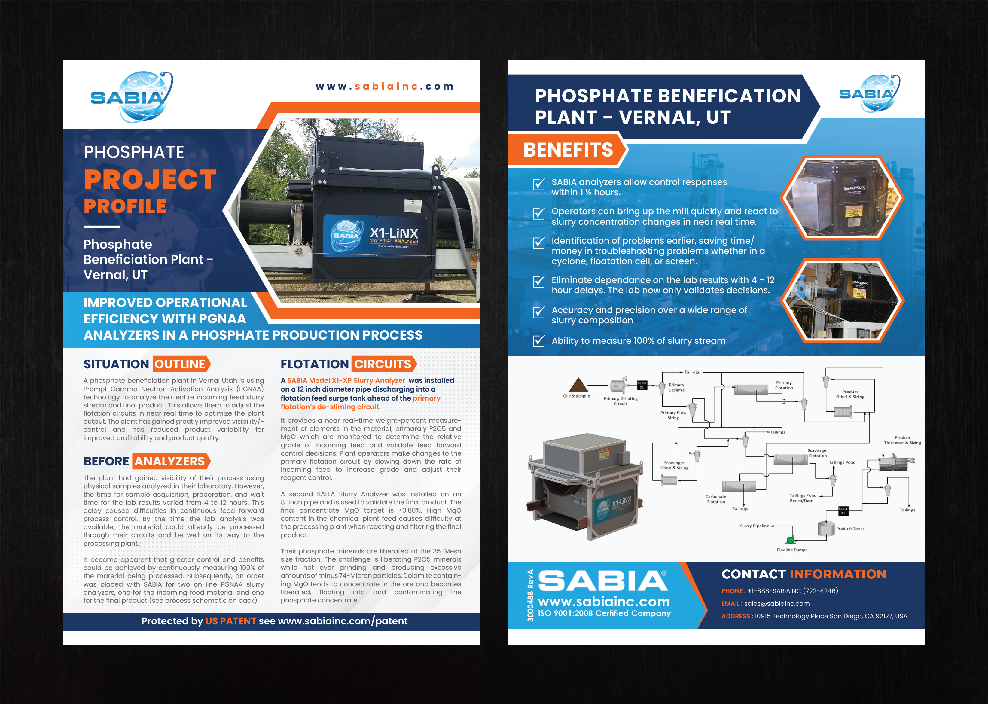 Brochure Design by artbitin for this project | Design #34964468