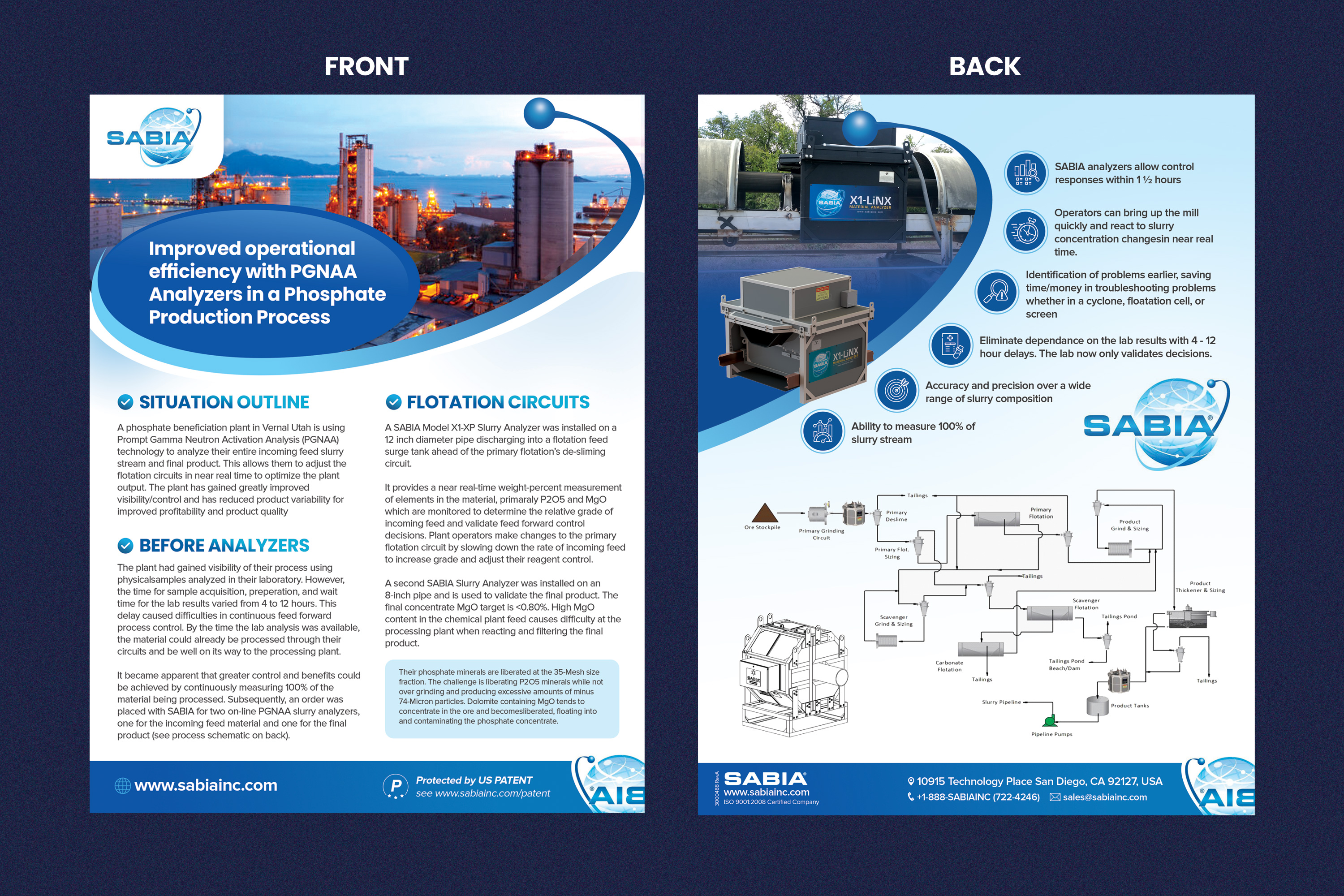 Brochure Design by Stan$oul for this project | Design #34965480