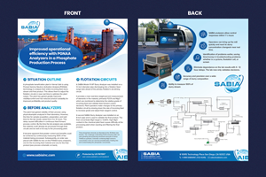 Brochure Design by Stan$oul for this project | Design: #34965480