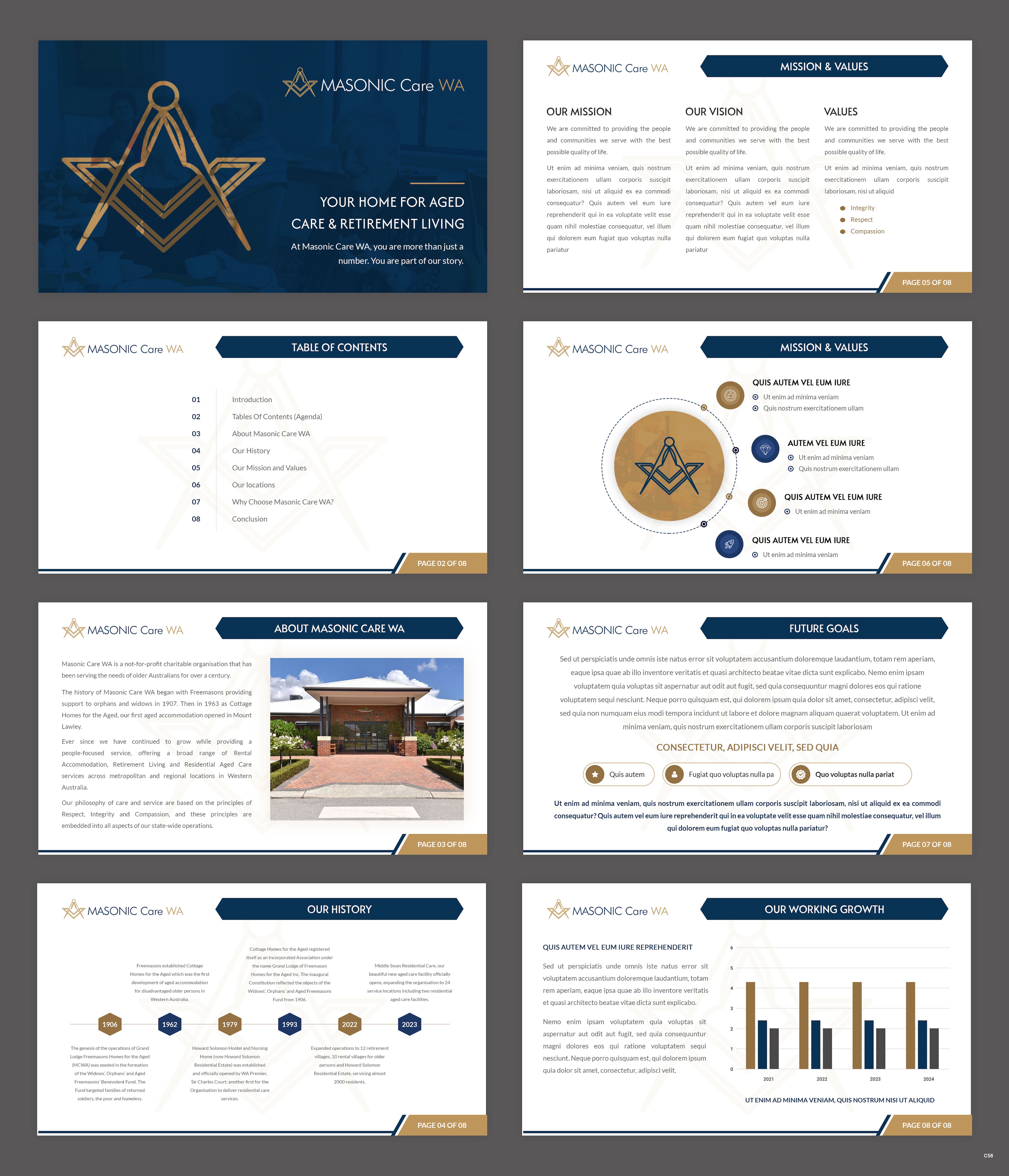 PowerPoint Design by pb for Masonic Care WA | Design #34965958