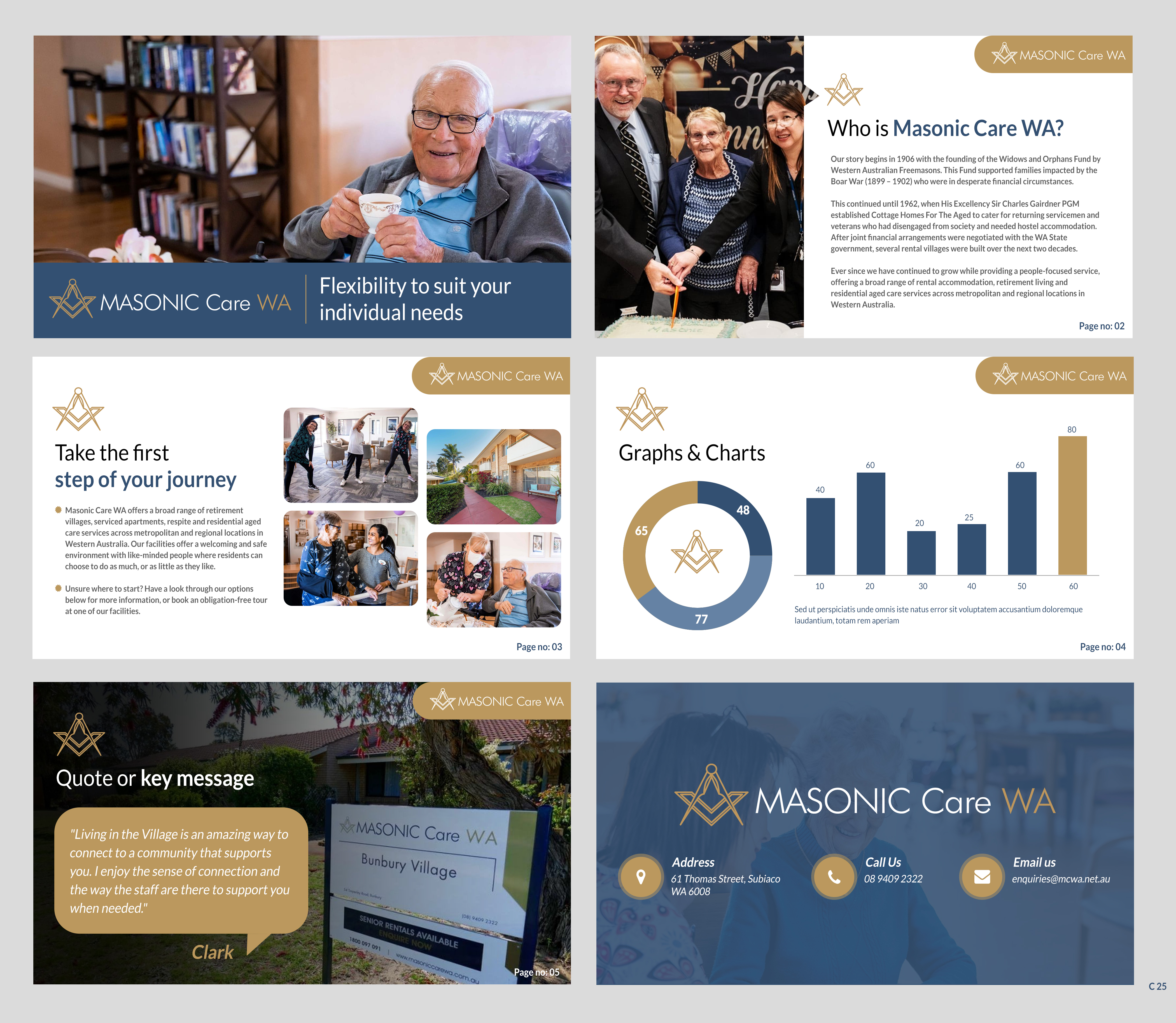 PowerPoint Design by pb for Masonic Care WA | Design #34973248