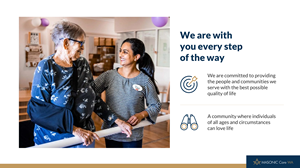 PowerPoint Design by CraftednStyled for Masonic Care WA | Design: #34974019