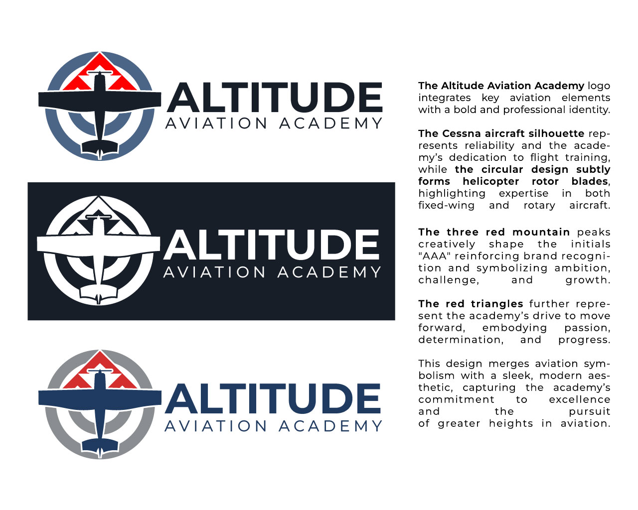 Logo Design by findsomethin for this project | Design #34999902
