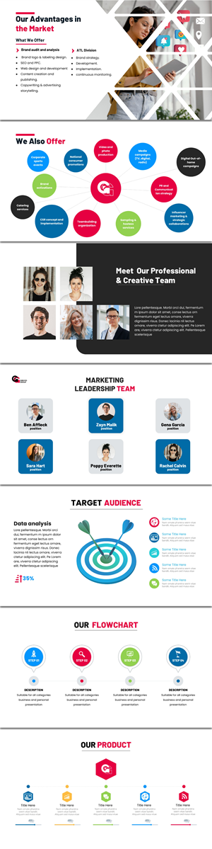 PowerPoint Design by Magdi Bayomi for Grevyo Group SRL | Design: #34970640