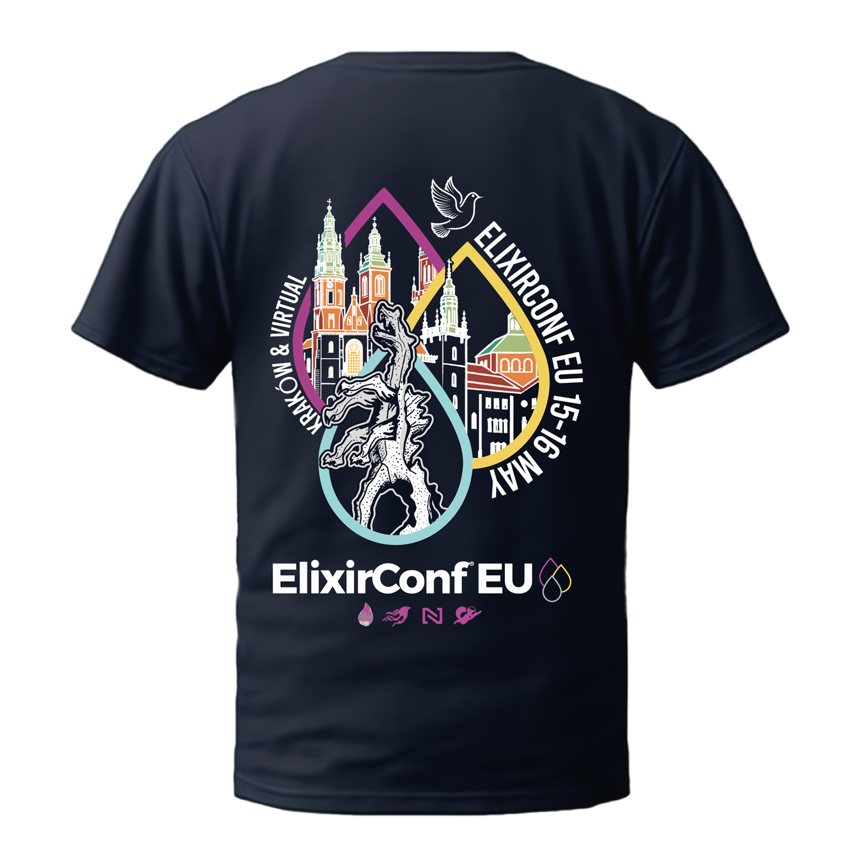 {0} by {1} for {2} | Design #{3}[FORMAT EXCEPTION]