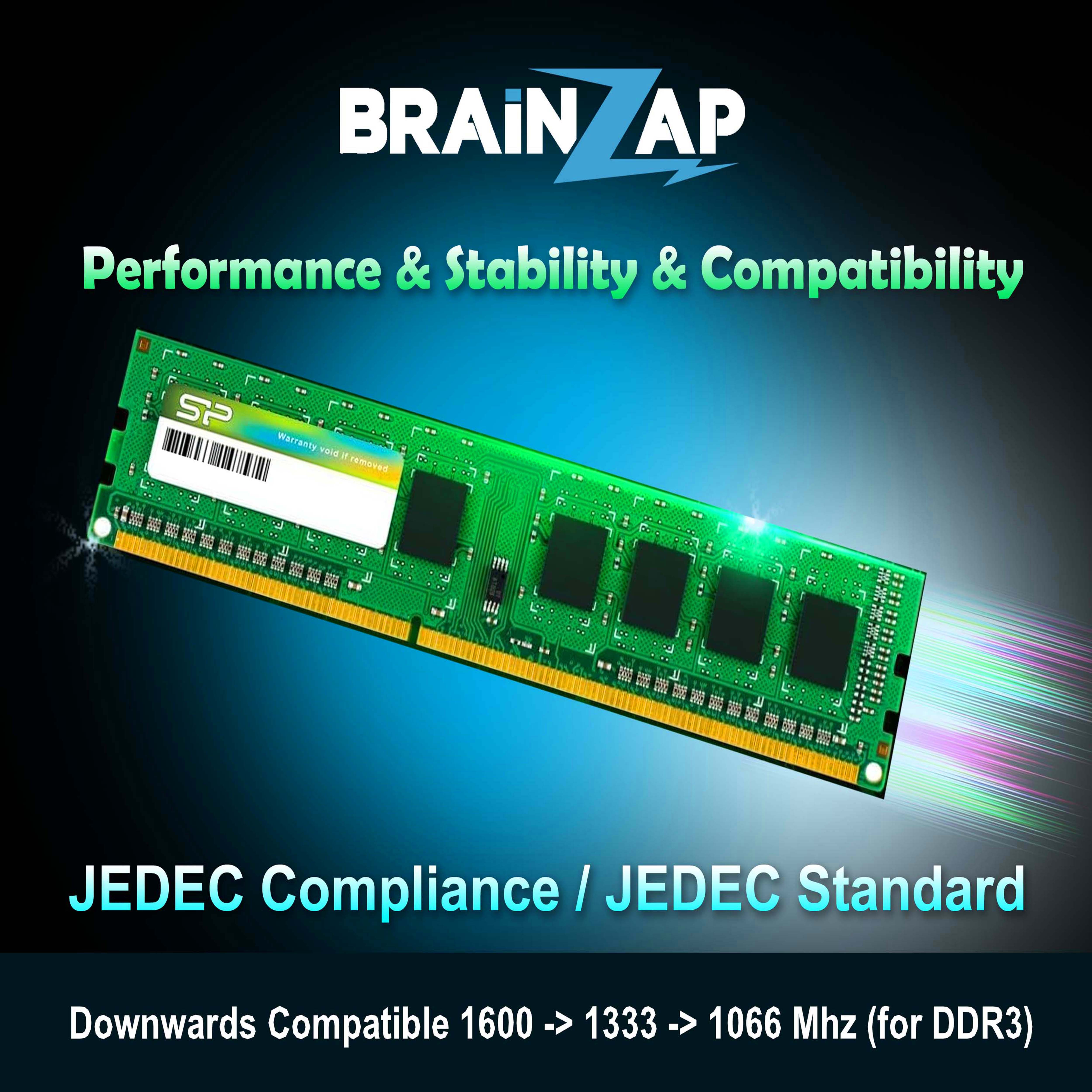 Banner Ad Design by All art for Brainsap GmbH | Design #34973881