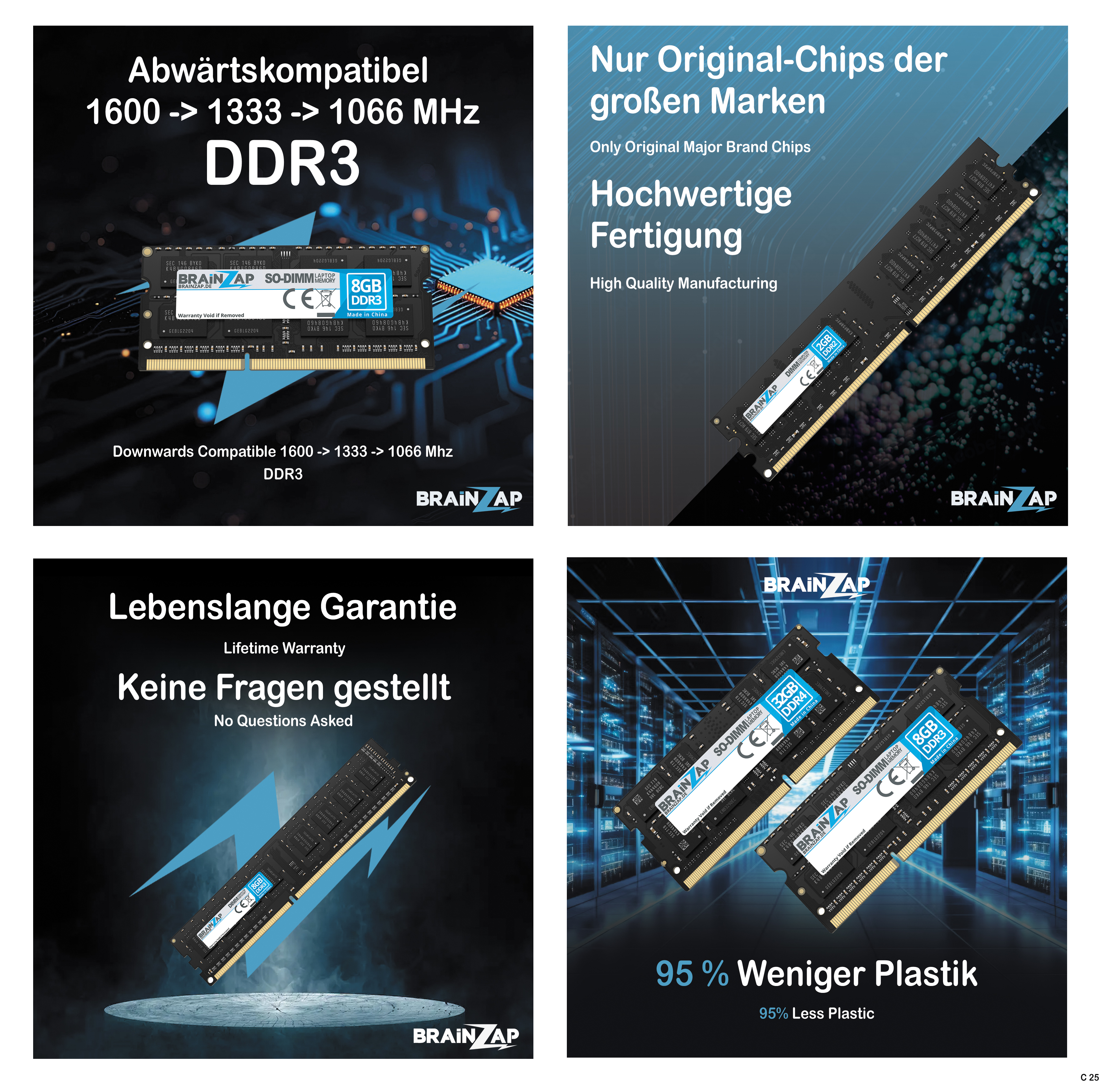 Banner Ad Design by pb for Brainsap GmbH | Design #34973271