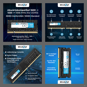 Banner-Design von pb für Brainsap GmbH | Design: #34980316