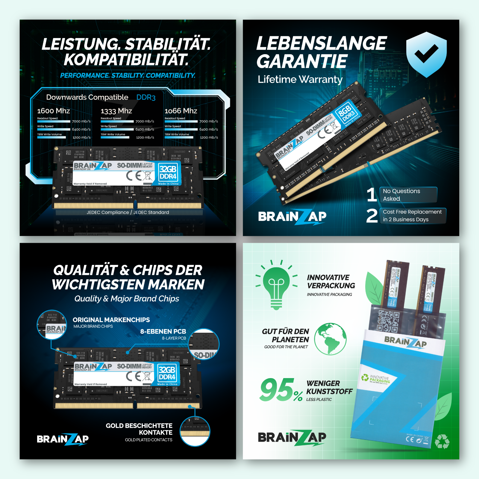 Banner-Design von JK18 für Brainsap GmbH | Design #34988295