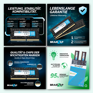 Banner-Design von JK18 für Brainsap GmbH | Design: #34988295