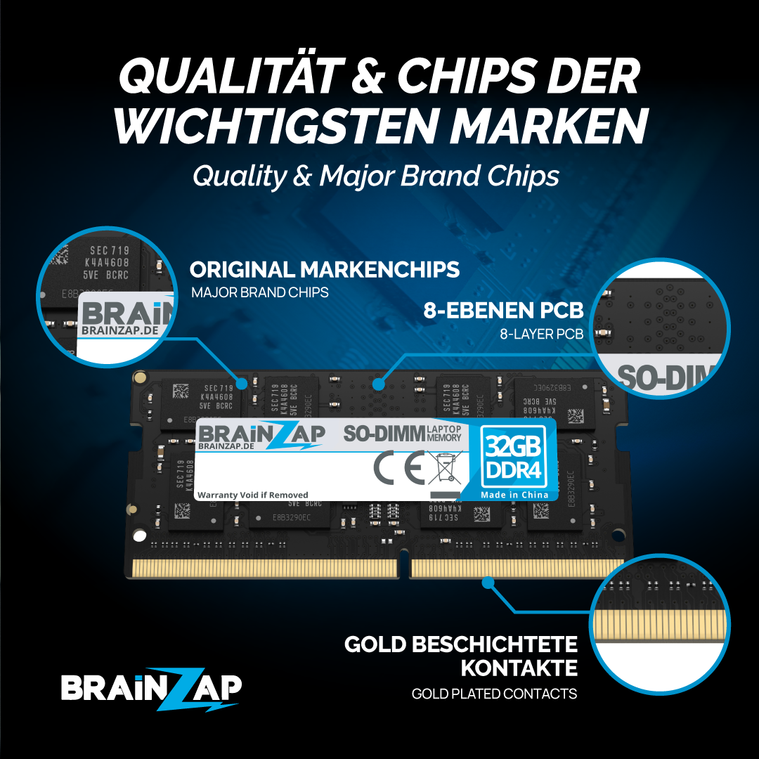 Banner-Design von JK18 für Brainsap GmbH | Design #34996729