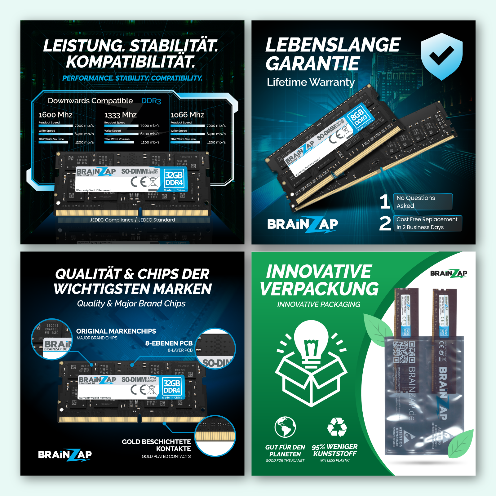 Banner-Design von JK18 für Brainsap GmbH | Design: #35013806