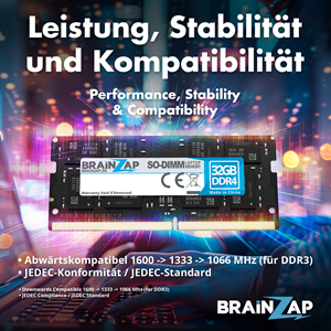 Banner-Design von Hristo Itchov für Brainsap GmbH | Design #34974706