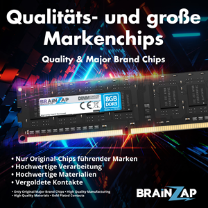 Design de Bannière  par Hristo Itchov pour Brainsap GmbH | Design : #34974707