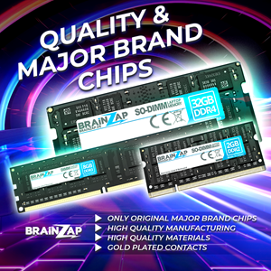 Banner-Design von Rickyy für Brainsap GmbH | Design: #34971182