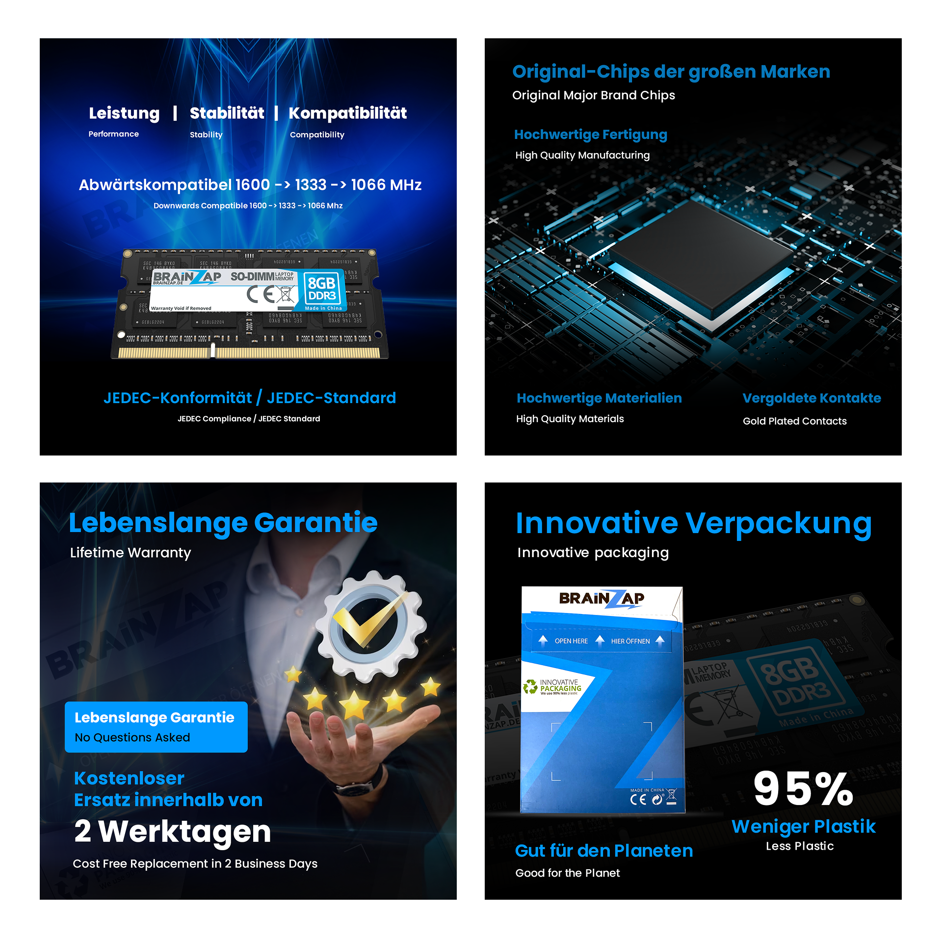 Banner Ad Design by Creative Slices for Brainsap GmbH | Design #35033266