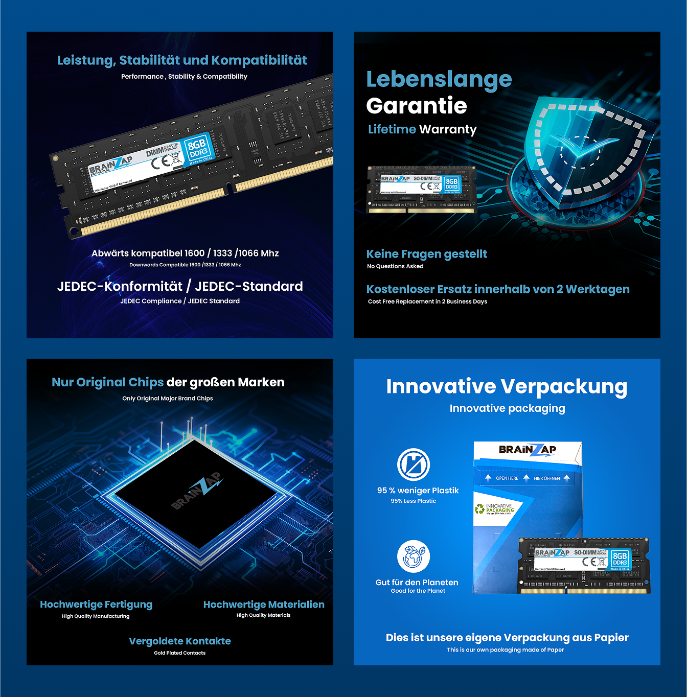 Banner Ad Design by Creative Slices for Brainsap GmbH | Design #35033267