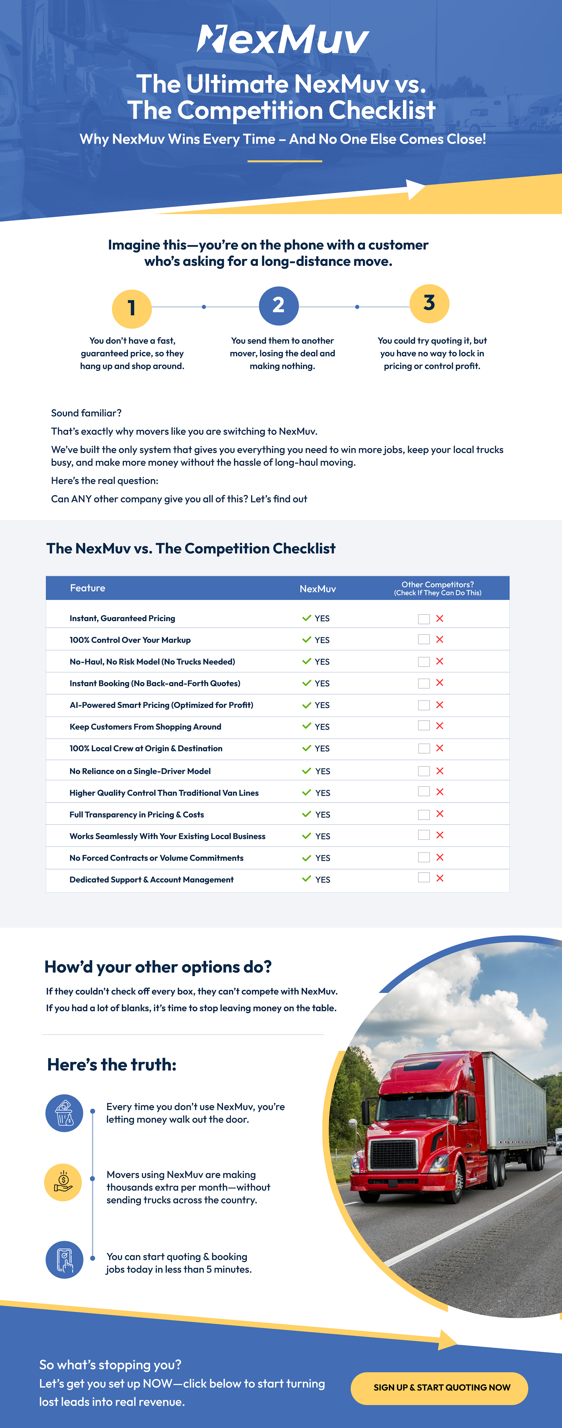 Brochure Design by Blue Sparrow for NexMuv | Design #34994739