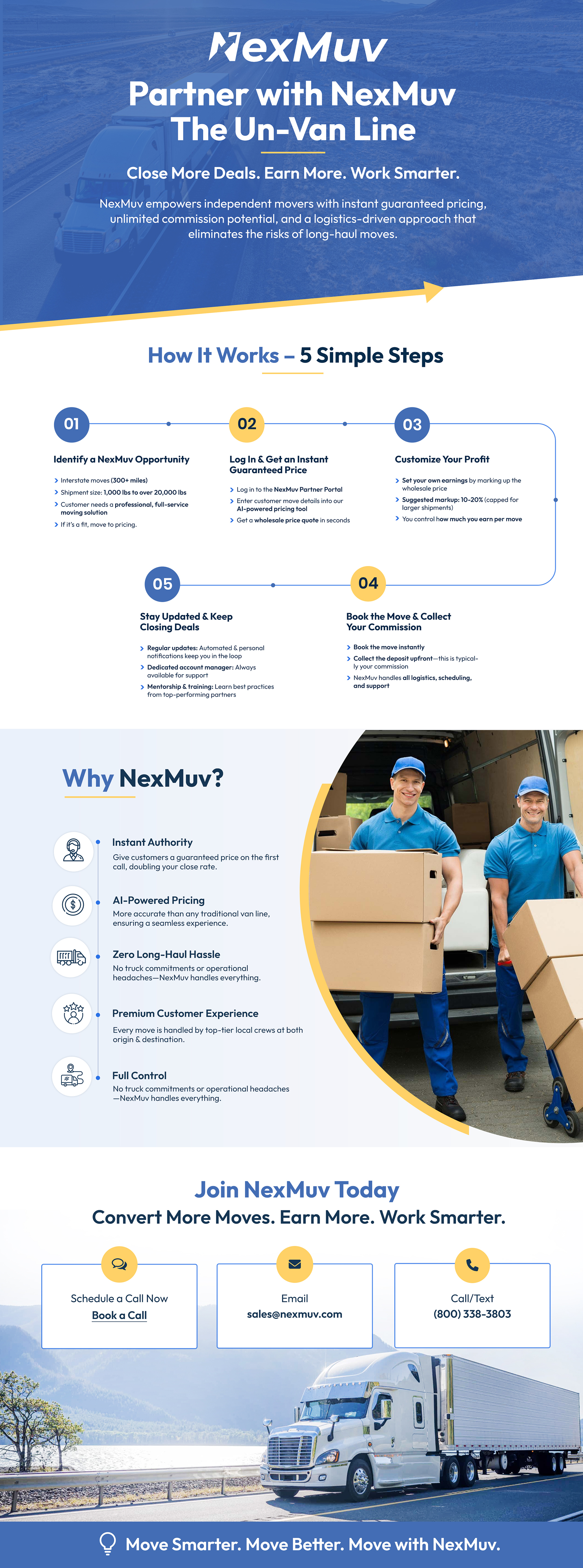 Brochure Design by Blue Sparrow for NexMuv | Design #34994833