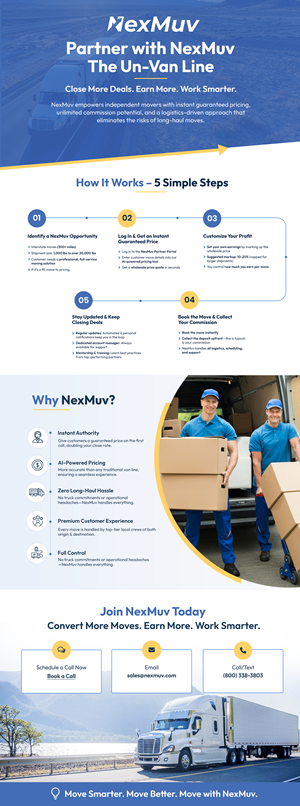Brochure Design by Blue Sparrow for NexMuv | Design: #34994833