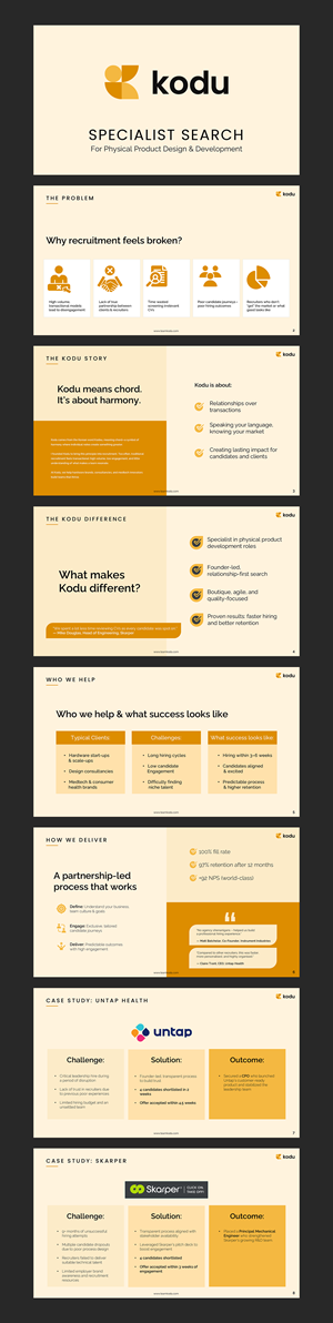 PowerPoint-Design von Im_San