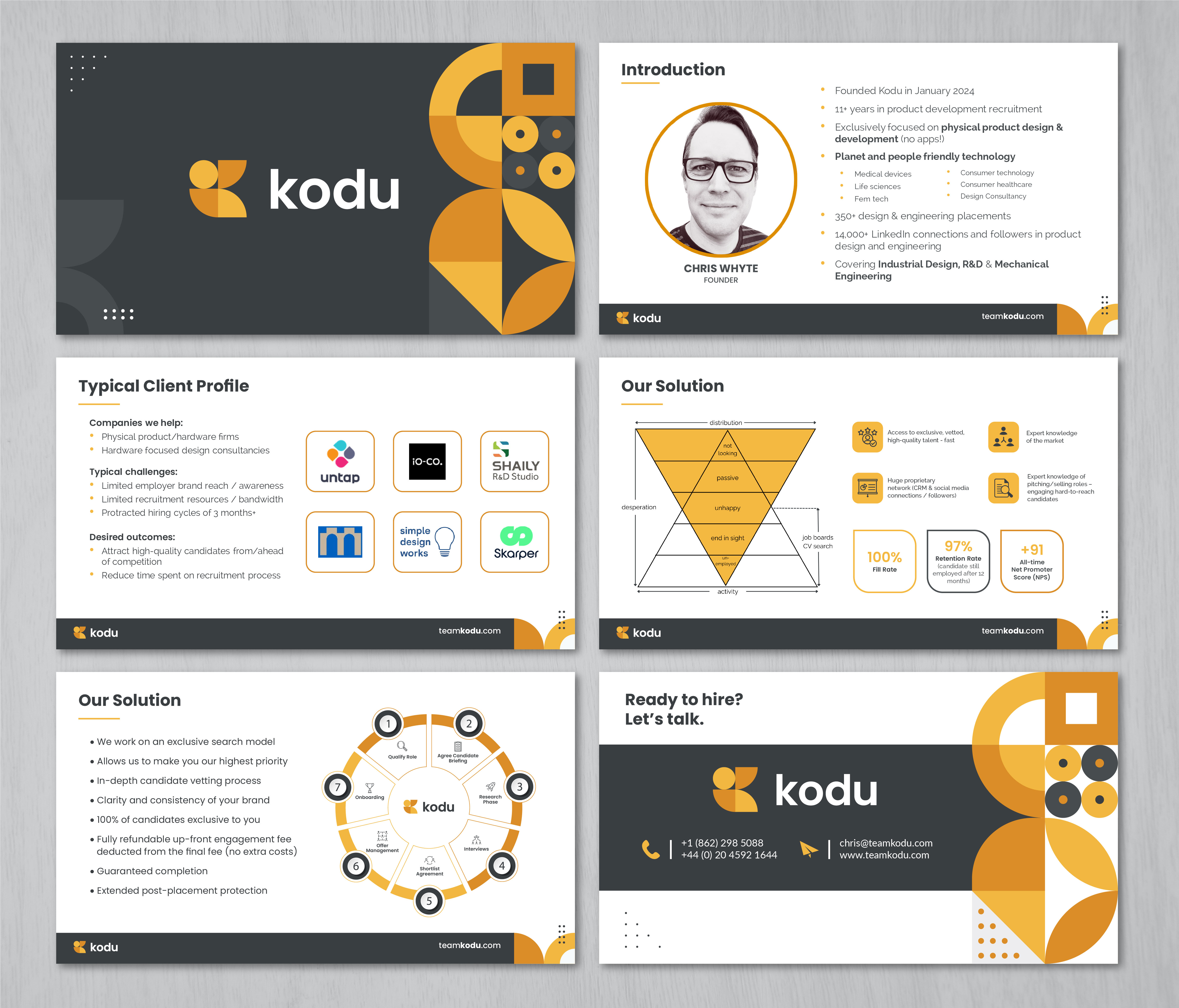 PowerPoint Design by artbitin for Kodu Recruitment Ltd | Design #35000174