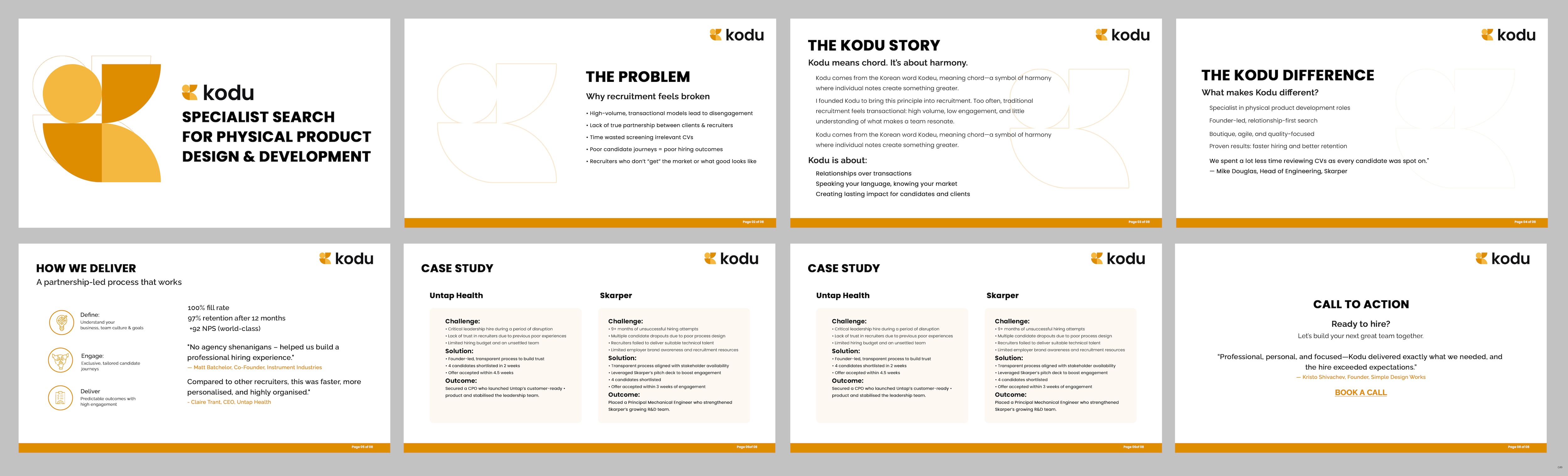 Diseño de PowerPoint por pb para Kodu Recruitment Ltd | Diseño #35044487