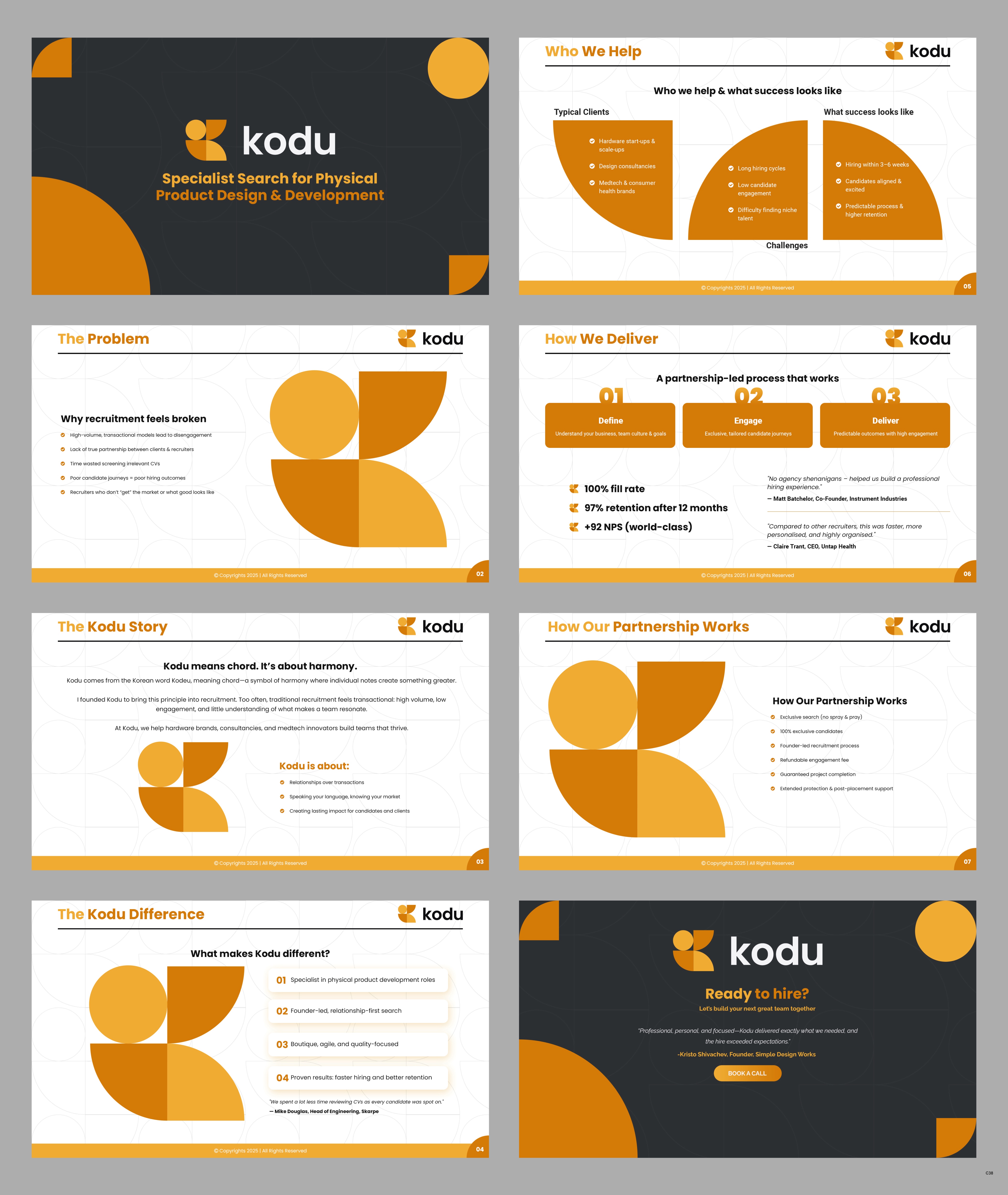 Diseño de PowerPoint por pb para Kodu Recruitment Ltd | Diseño #35044488