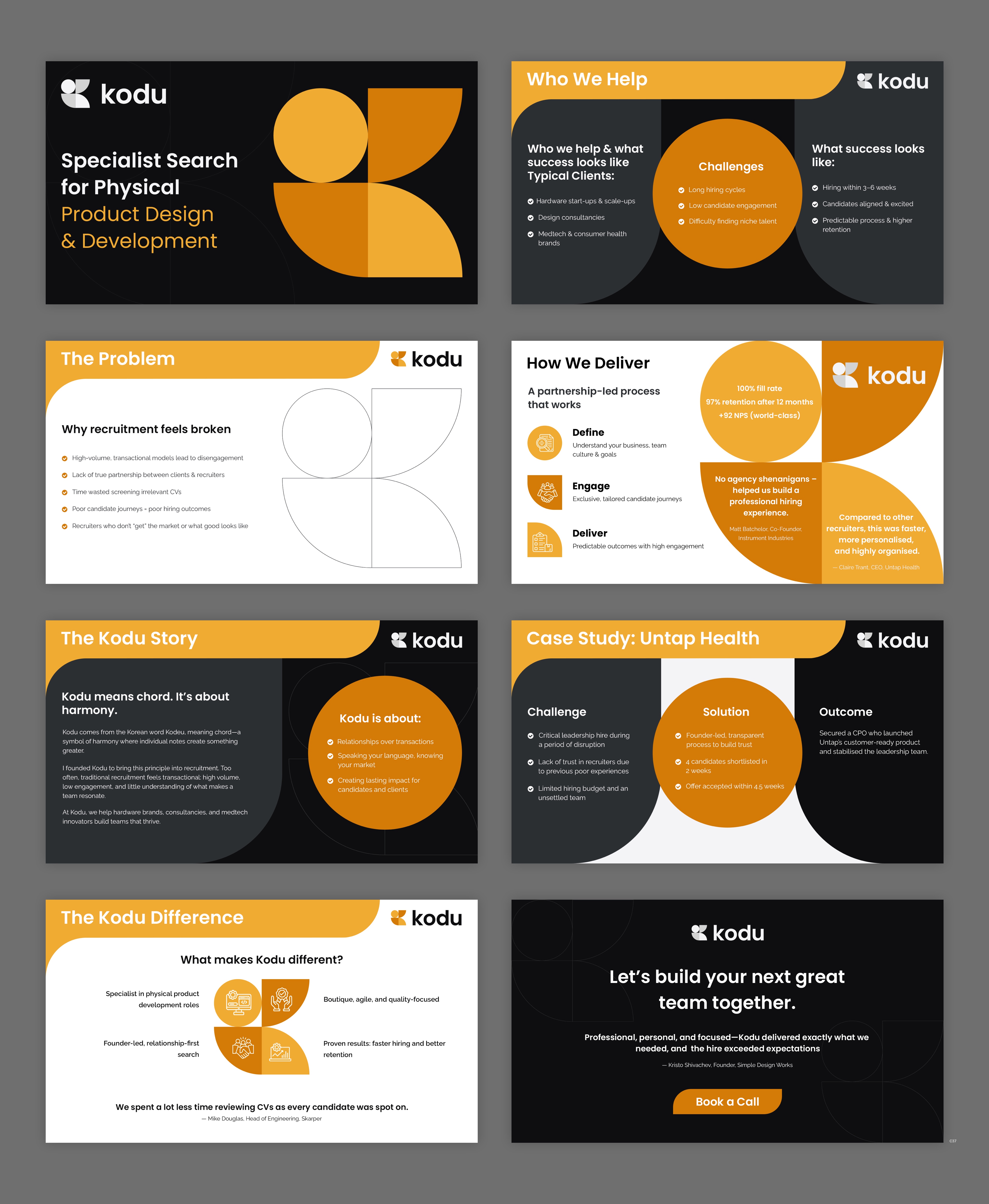 PowerPoint Design by pb for Kodu Recruitment Ltd | Design #35044495