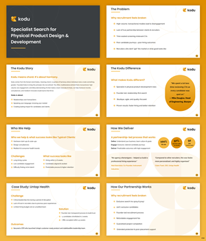 PowerPoint Design by pb for Kodu Recruitment Ltd | Design: #35044497