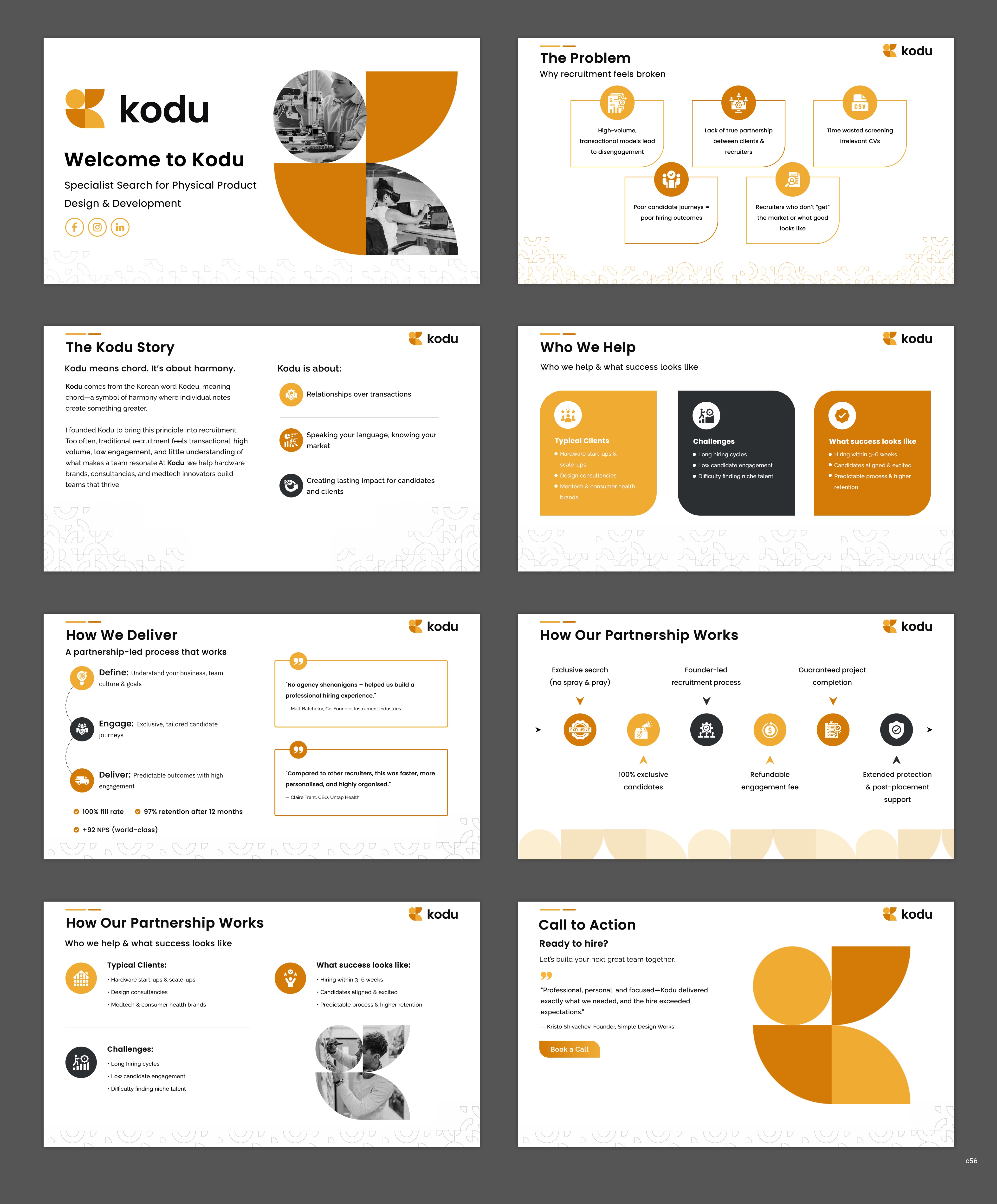 PowerPoint Design by pb for Kodu Recruitment Ltd | Design #35044502