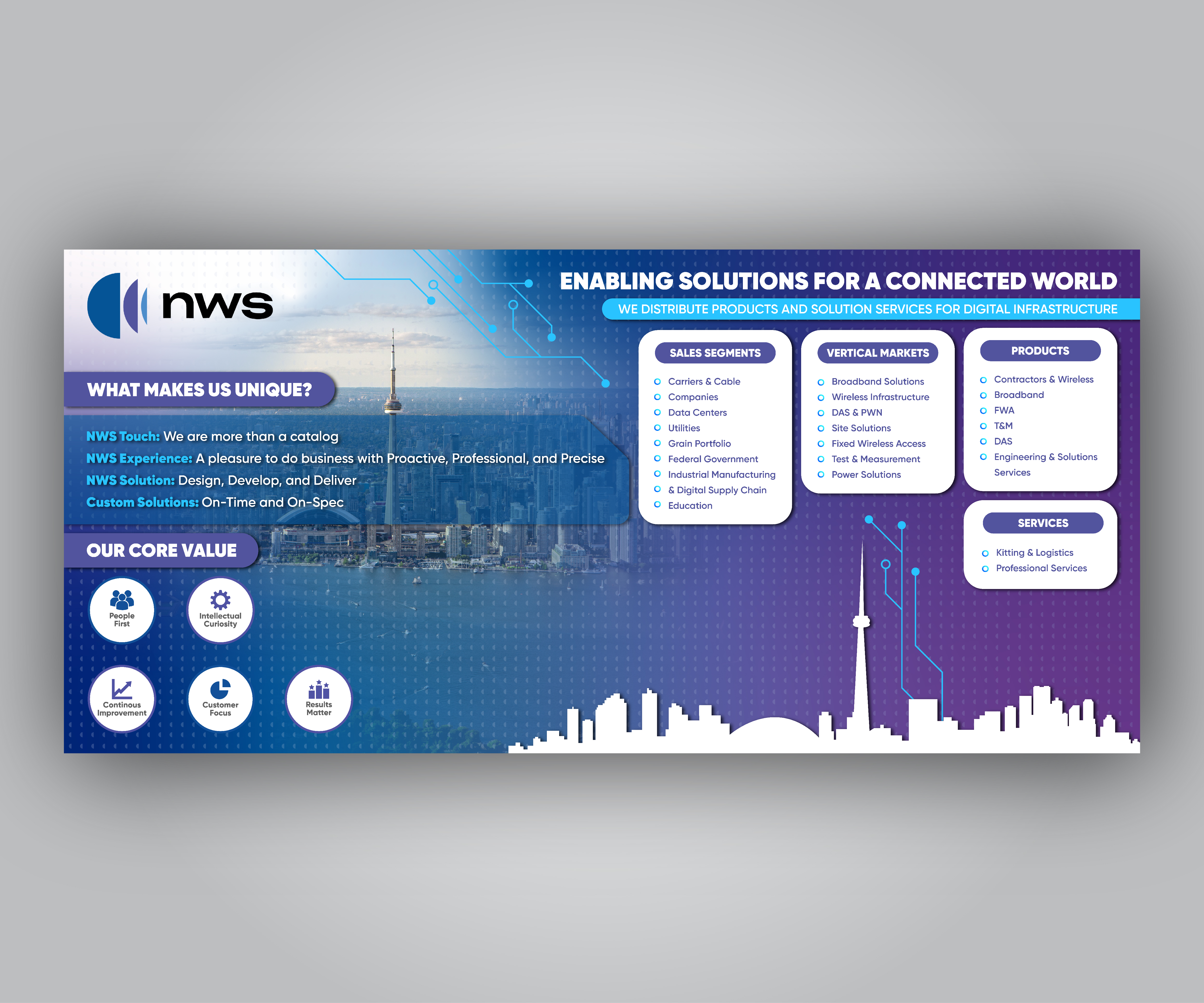 Design Graphique par Designed by MS pour ce projet | Design #34995190