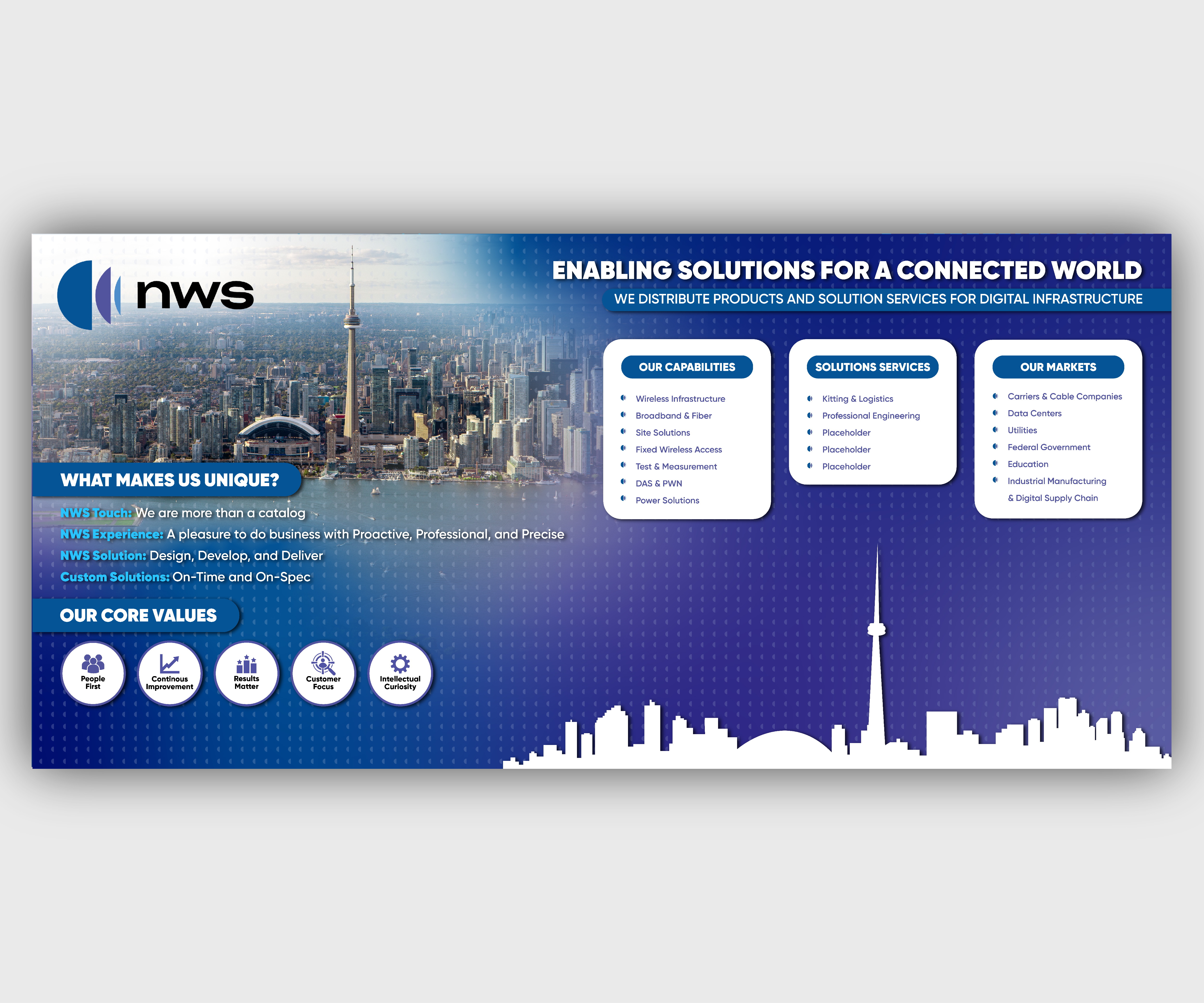 Design Graphique par Designed by MS pour ce projet | Design #35013950