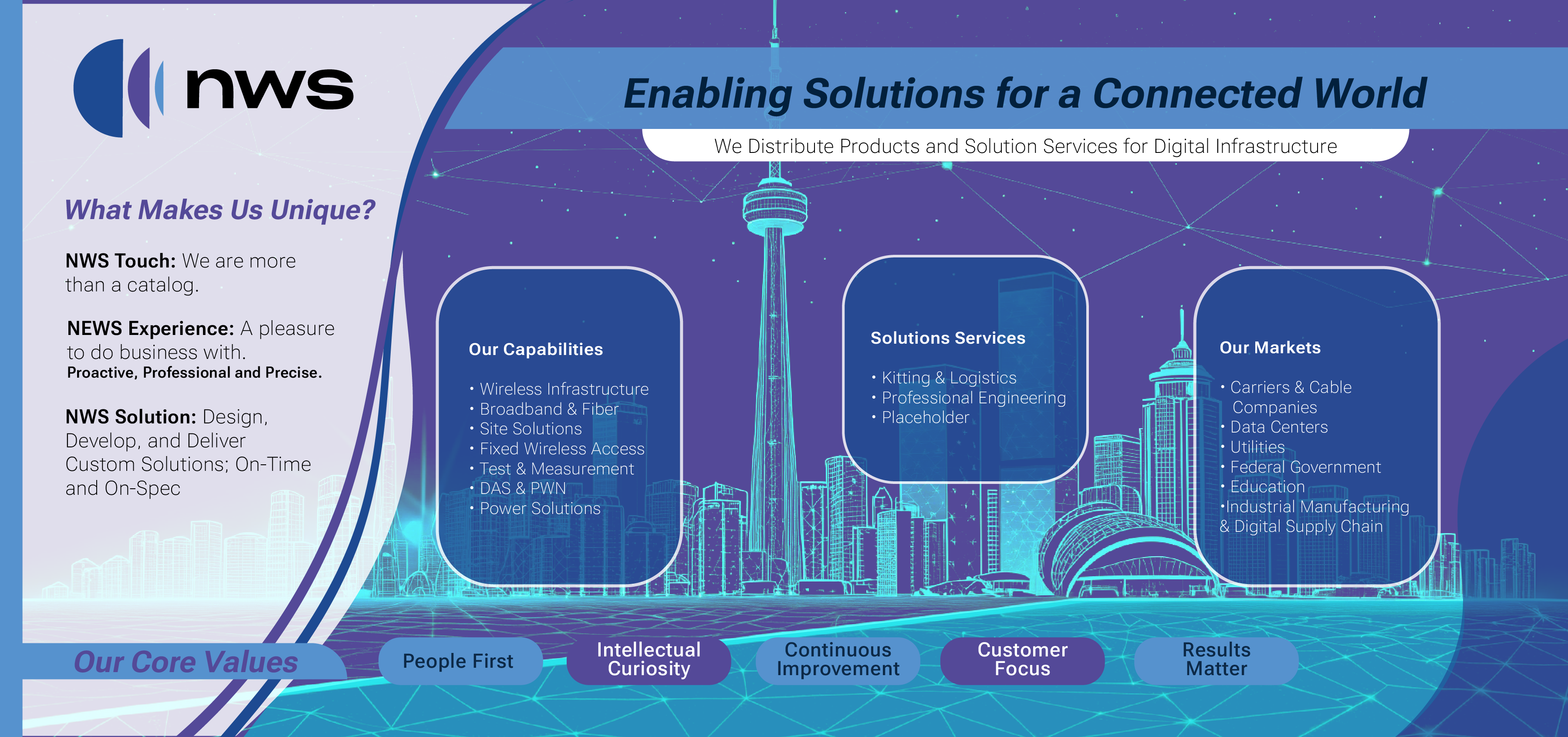 Design Graphique par ByJohnPosada pour ce projet | Design #35023825