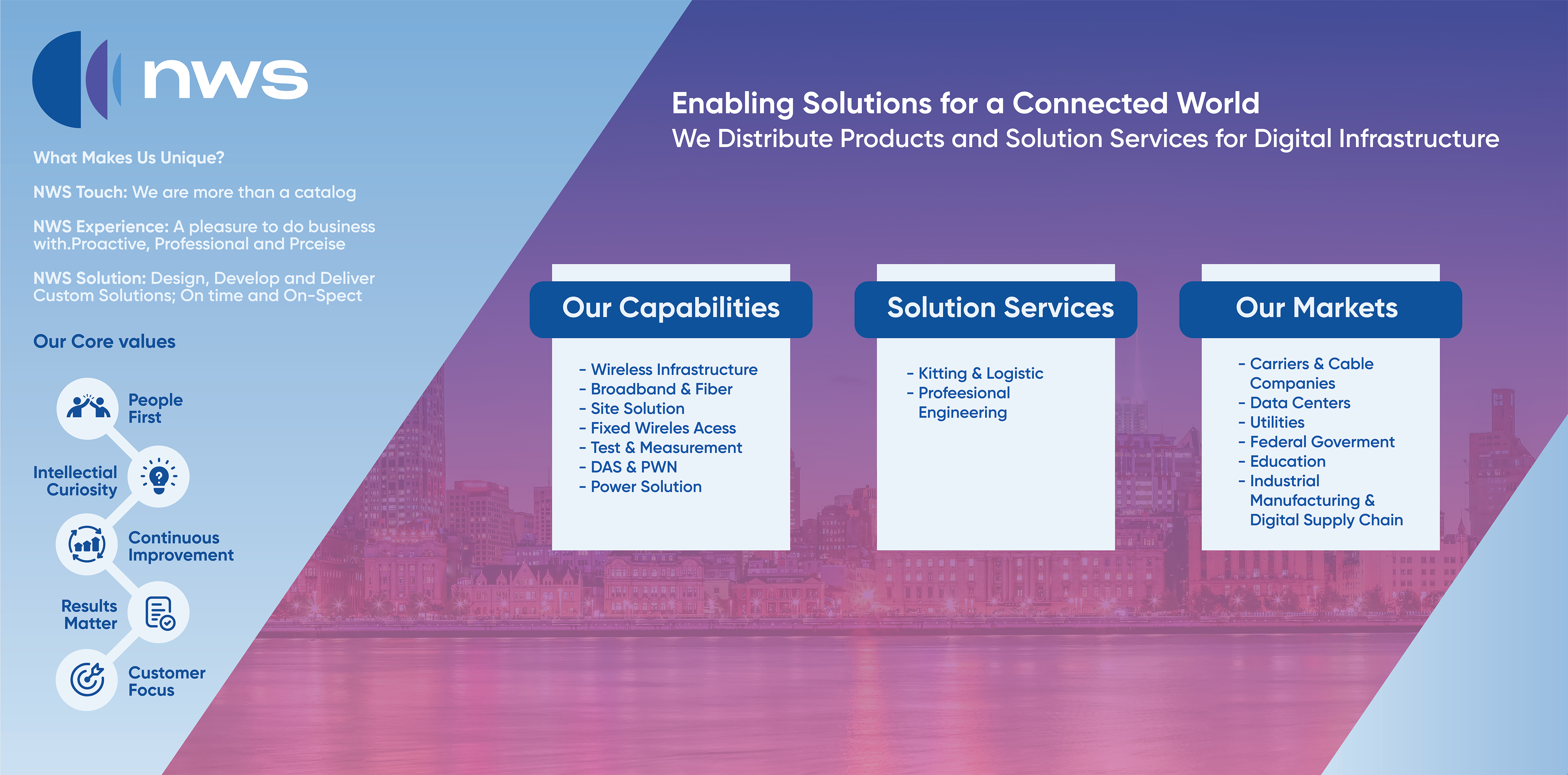 Graphic Design by huepixel stuudio for this project | Design #35020988